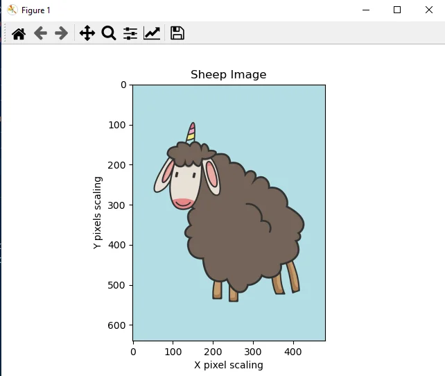 Displaying-image-through-Matplotlib