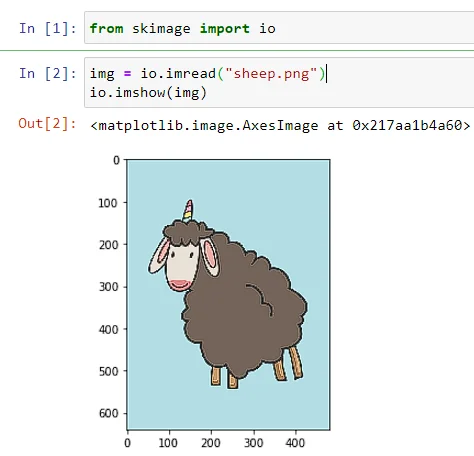 Displaying-image-through-Skimage