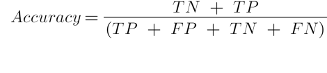 Doğruluk (Classification Accuracy-Accuracy skoru)