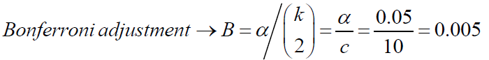 Bonferroni düzeltmesi (Bonferroni adjustment)