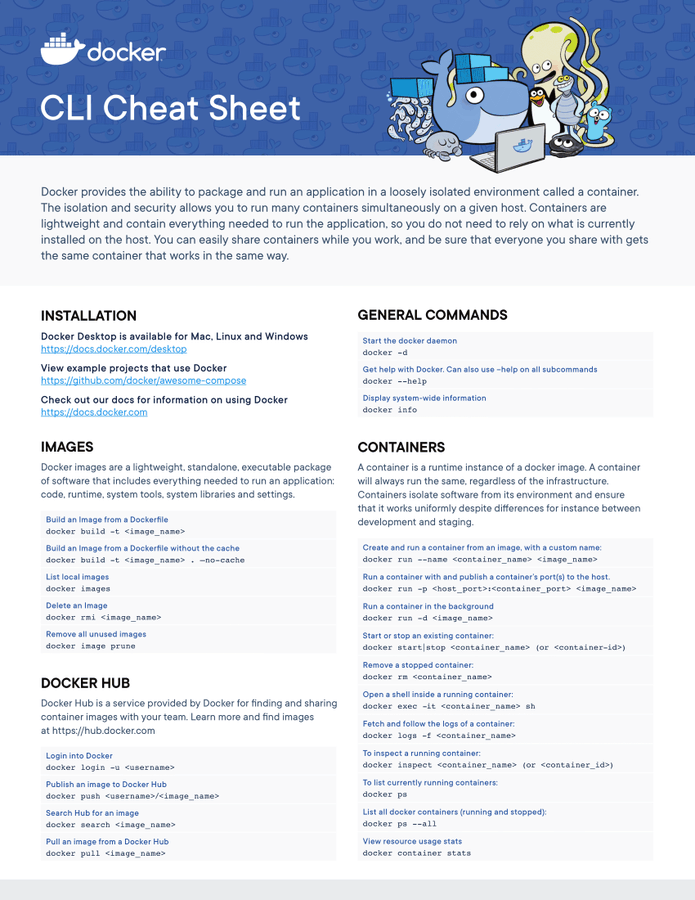 Docker Cheat Sheet