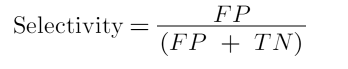 False Positive Rate, Specificity (SPC), Selectivity, True negative rate (TNR)