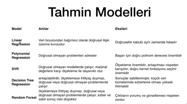Tahmin Modelleri