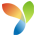 Yii2 Framework