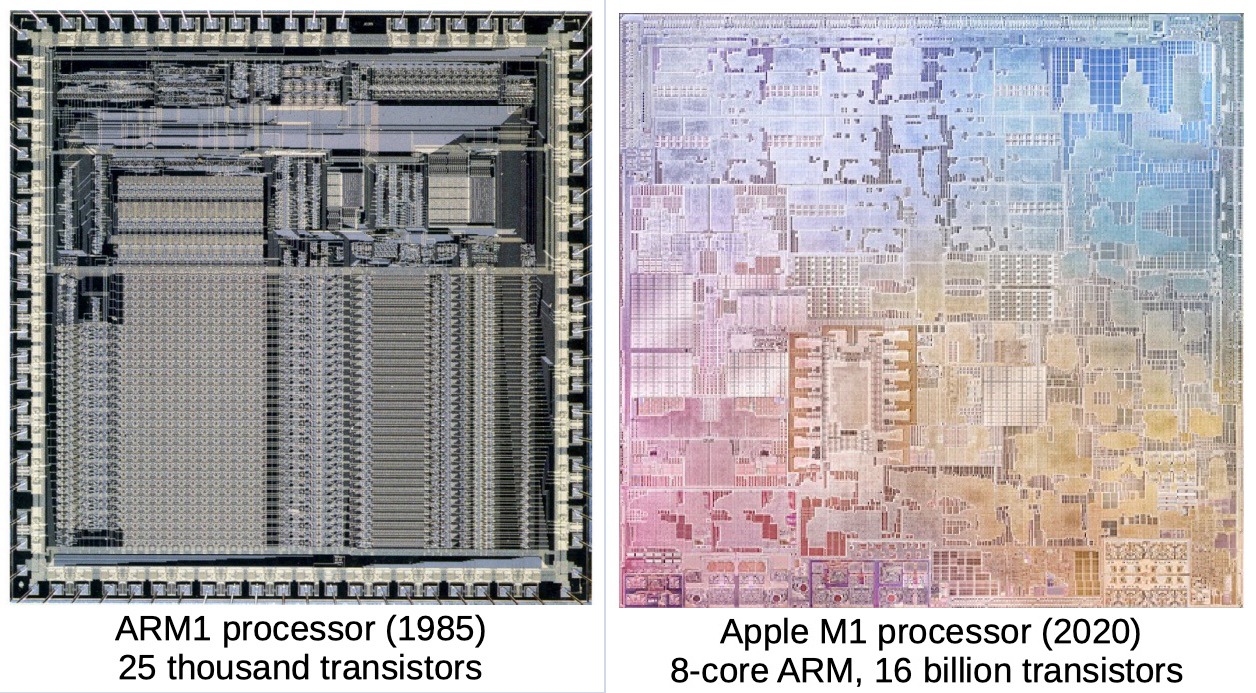 Apple ARM Tabanlı Mimari