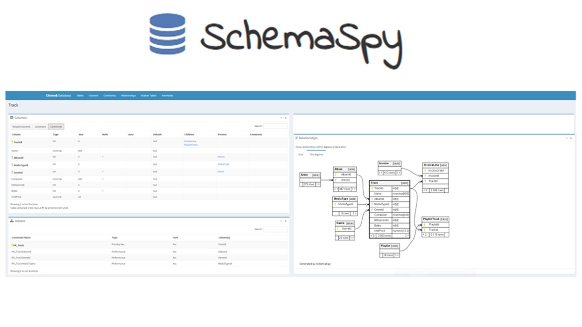 SchemaSpy