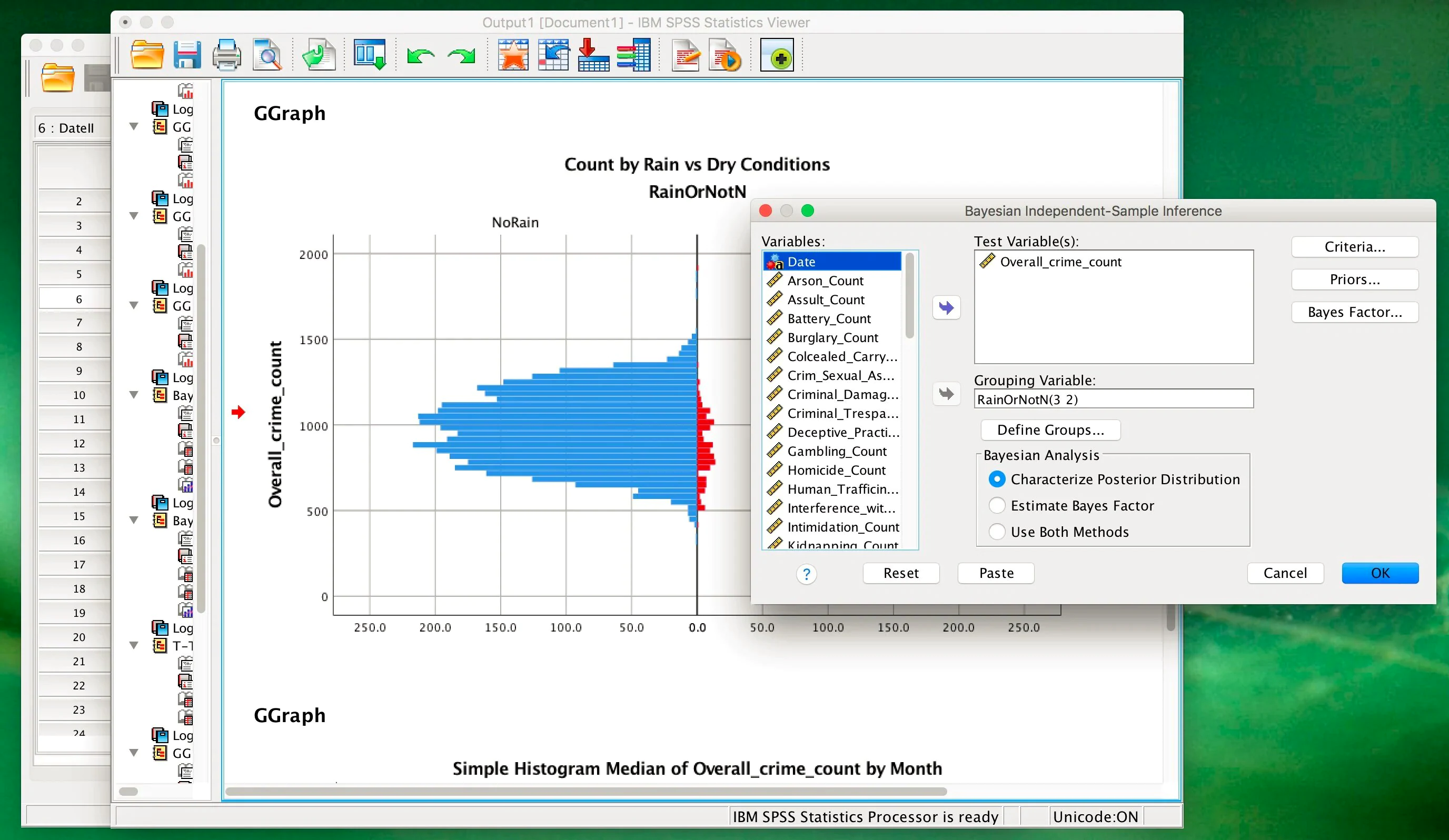 SPSS