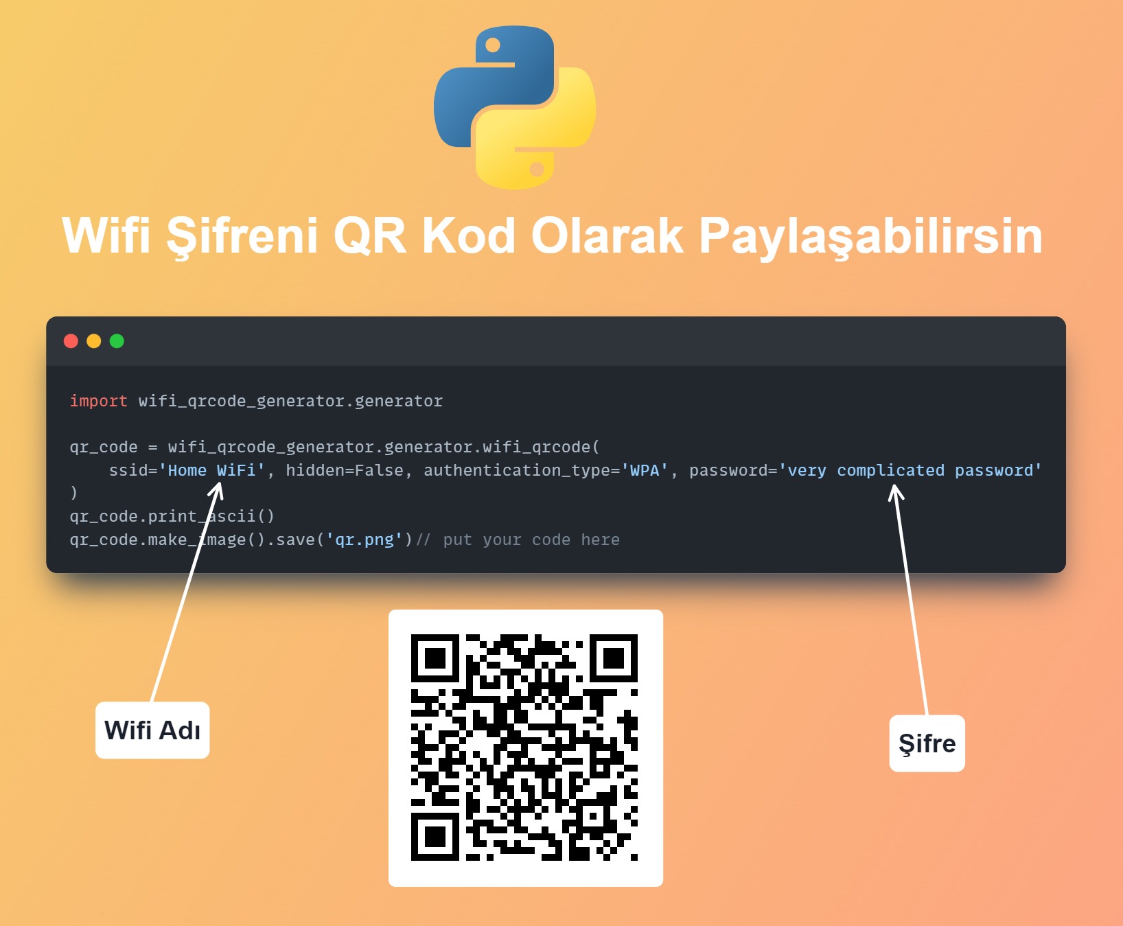 Python ile Wifi QR-Code Oluşturma